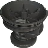 Eureka Filter Screen #80301