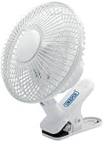 Draper 31533 230-Volt 6-Inch Clip-On Fan