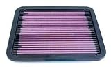 K&N - Chry.Ply.Dodge,Eagle,Mits92-98 | Replacement Air Filter