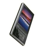 4GB Slim Candy Bar Design Mp3 / Mp4 Video & FM Player ~ 1.8 LCD TFT Color Display
