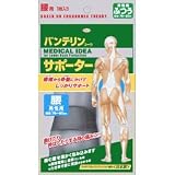 商品の詳細