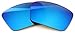 Polarized Ikon Iridium Replacement Lenses For Spy Cyrus Sunglasses - Multiple Options