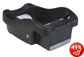 This item last updated: Nov 07, 2010