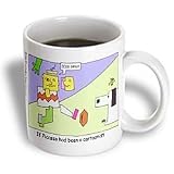 Londons Times Famous People Places Books Cartoons - PICASSO S PEANUTS - Mugs