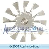Review GE - General Electric  / Stove/Oven/Range Hub Blade Assembly - WB02T10289