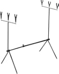 Fladen Outdoor Support porte-cannes �...