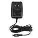 Blackberry RIM OEM Curve 8300/8310/8320 Travel & Wall Charger