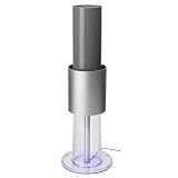 LightAir Ion Flow Air Purifier