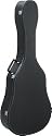 Yamaha GA10 Chipboard Classical Guitar Case