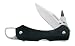 Tools & Hardware : Leatherman 8604140 c55B Straight Blade Knife