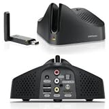 Finding Roku Private Channels like YouTube 31a2x2skpRL. SL160 Finding Roku Private Channels like YouTube