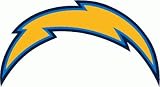 2011 Topps San Diego Chargers Complete Team Set of 14 cards including Rivers, Gates, Todman RC, Vincent Brown RC, Corey Liuget RC and more!