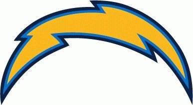 2011 Topps San Diego Chargers Complete Team Set of 14 cards including Rivers, Gates, Todman RC, Vincent Brown RC, Corey Liuget RC and more!