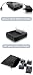 Palm Treo Pro Desktop Cradle International Kit (No Spare Battery Charger)