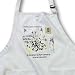 Londons Times Funny Medicine Cartoons - Dr. Rorschach Interior Decorator - Aprons