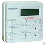 Honeywell ST699