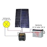 Solaranlage