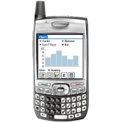 Weightmania Mobile.  Track Workouts, Meals and Measurements (Palm PDA and Smartphone Version)