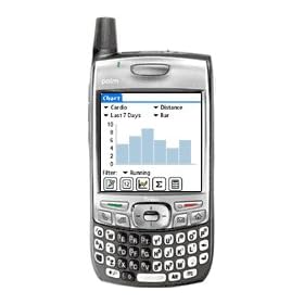 Weightmania Mobile, Fitness, Nutrition and Exercise Software for Palm Pilots and Palm phones