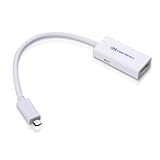 Détails sur le produit