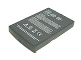 Batteryheads-TechFuel