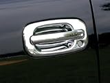 DOORHANDLE COVERS