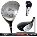 Confidence Golf