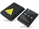 iPAQ 212�p�X�[�p�[��e�ʃo�b�e���[ HLI-IP210X