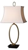 Uttermost Orpaz Table Lamp