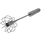 Das Multitalent - Schneebesen, Quirl, Mixer und Milchaufsch�umer in einem Ger�t - ganz ohne Batterien oder Stromanschlussvon "Relaxdays"