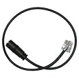 Headset Buddy: IP Headset Adapter for 2.5mm Headset, RJ9/RJ10/RJ22 Headset Plug Adapter (01-PH25-RJ9A)