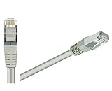 31aEiYwaCJL. SL160  Netzwerkkabel 0,5m Cat6 doppelt geschirmt SF/UTP   Patchkabel für DSL Ethernet Lan Netzwerk Konsole PS3 Wii   Cat.6 RJ45 AWG 27/7 SFTP grau   halogenfrei LSOH