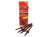 Pest Stop Cat Repeller Rods PRCPSCAT