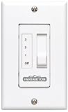 Fanimation C1WH 3-Fan Speed Slide Wall