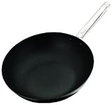 Review Judge  / Judge ja11 Wok