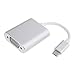 CHICTRY USB 3.1 Type C USB-C to VGA Cable Adapter Converter for Apple MacBook Pro