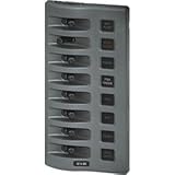 Blue Sea Systems Water-Resistant 8-Gang Panel (7-3/4 x 3-7/8-Inch)