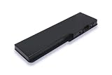 6-cell Li-ion 11.10V 3600mAh High Quality Laptop Battery Replacement for HP COMPAQ Business Notebook nc4000, nc4010,Compatible Part Numbers:315338-001, 320912-001, 325527-001, 335209-001, DD880A