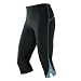 Pearl Izumi Women's Chase Splice Knicker