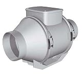 Vortice Lineo 150 Mixed Flow Inline Fan