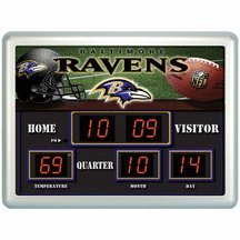 Baltimore Ravens 14 x 19 LED Scoreboard Clock and Thermometer