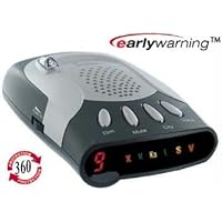 EARLY WARNINGTM RADAR/LASER DETECTOR