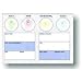Blood Type Eldoncard Typing Test Kit Includes: 1 Eldoncard, lancet, gauze, alcohol wipe, micropipette