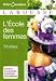 L'Ecole des femmes