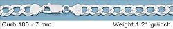 Sterling Silver Curb Chain - 180 - 7mm