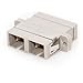 CableRack SC/SC Female to Female Duplex Fiber Coupler