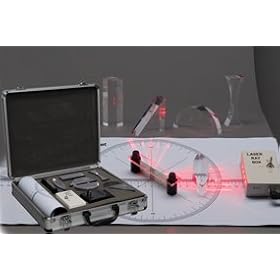 7 Piece Ray Box Optics Set