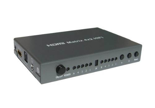 HDMI Matrix 4x2 Splitter Switch