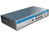 Giga Ethernet Layer 2, 8+2 SFP ports, WebSmart managed switch w/ bandwidth limiting functions per port