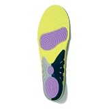 Womens RRS Stable Runner III Insole